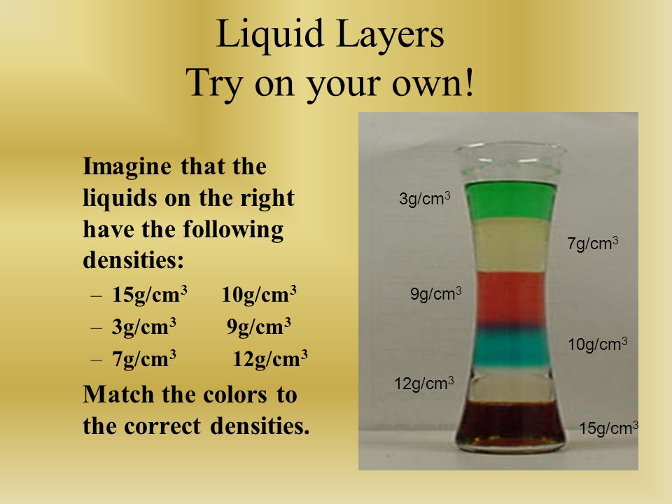 Liquid Layers Try on your own.