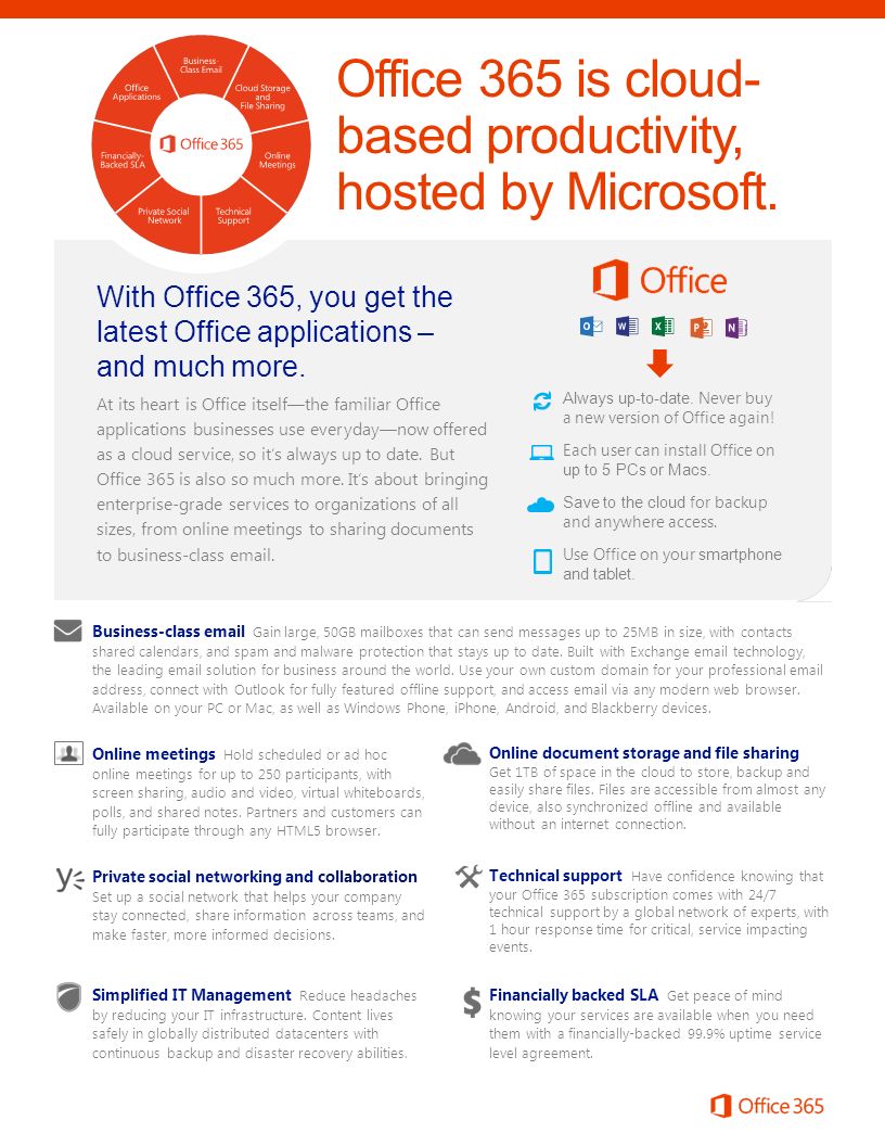 Office 365 is cloud- based productivity, hosted by Microsoft.
