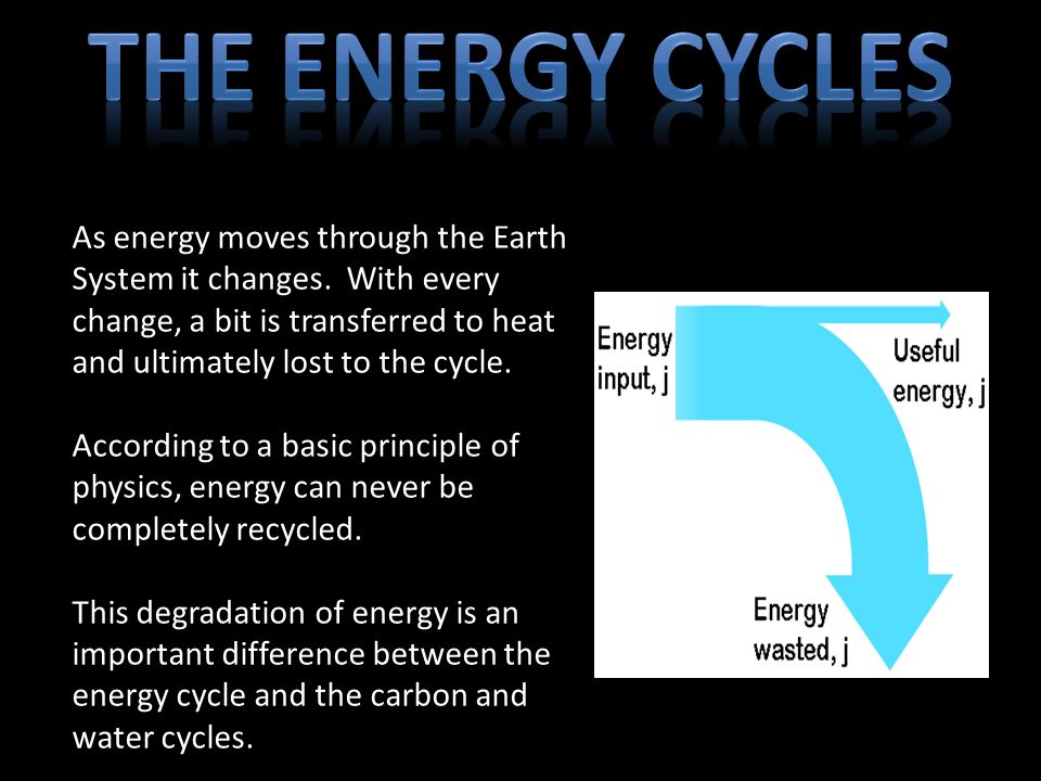 understanding how energy moves through windows How heat moves through homes — building science podcast windows, and roofs, it helps to understand heat in the form of electromagnetic energy moves through. understanding how energy moves through windows How heat moves through homes — building science podcast windows, and roofs, it helps to understand heat in the form of electromagnetic energy moves through.