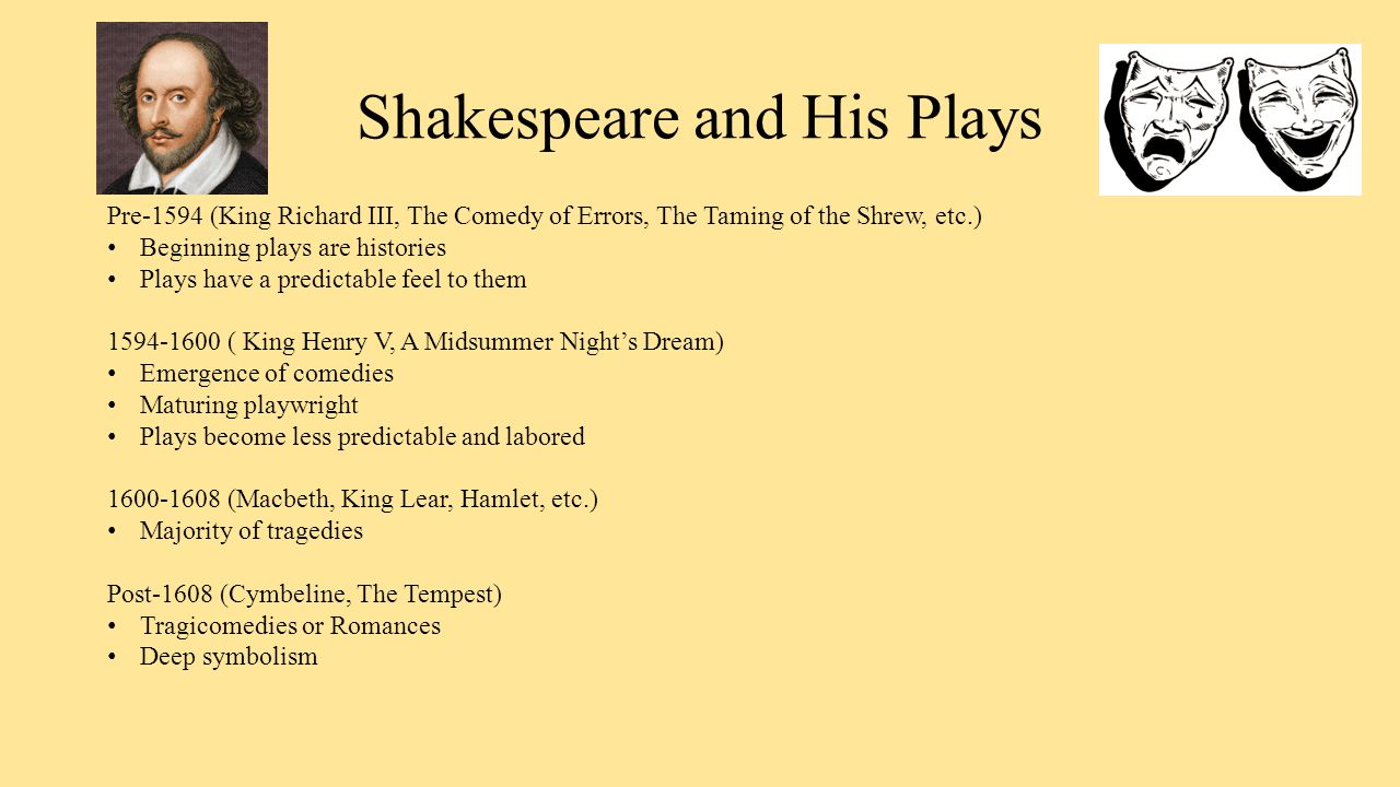 william shakespeares style of play Extract from william shakespeares king lear english literature essay print reference this in the beginning of the play. william shakespeares style of play Extract from william shakespeares king lear english literature essay print reference this in the beginning of the play.