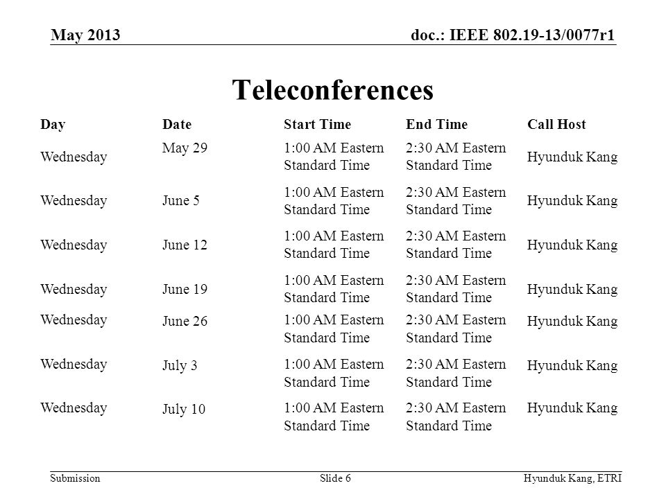 doc.: IEEE /0077r1 Submission Teleconferences DayDateStart TimeEnd TimeCall Host Wednesday May 291:00 AM Eastern Standard Time 2:30 AM Eastern Standard Time Hyunduk Kang WednesdayJune 5 1:00 AM Eastern Standard Time 2:30 AM Eastern Standard Time Hyunduk Kang WednesdayJune 12 1:00 AM Eastern Standard Time 2:30 AM Eastern Standard Time Hyunduk Kang WednesdayJune 19 1:00 AM Eastern Standard Time 2:30 AM Eastern Standard Time Hyunduk Kang WednesdayJune 261:00 AM Eastern Standard Time 2:30 AM Eastern Standard Time Hyunduk Kang WednesdayJuly 31:00 AM Eastern Standard Time 2:30 AM Eastern Standard Time Hyunduk Kang WednesdayJuly 101:00 AM Eastern Standard Time 2:30 AM Eastern Standard Time Hyunduk Kang May 2013 Hyunduk Kang, ETRISlide 6