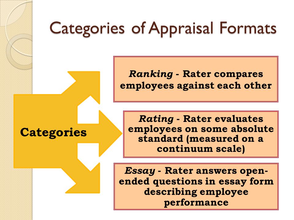 adaptive effectiveness essay Is adaptive learning effective a review of the research elena verdú, luisa m regueras, maría jesús verdú, juan pablo de castro and maría ángeles pérez. adaptive effectiveness essay Is adaptive learning effective a review of the research elena verdú, luisa m regueras, maría jesús verdú, juan pablo de castro and maría ángeles pérez.