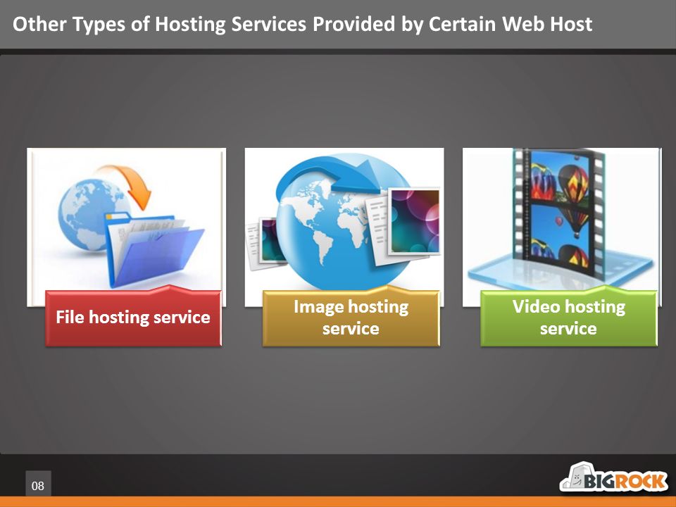 08 Other Types of Hosting Services Provided by Certain Web Host File hosting service Image hosting service Video hosting service