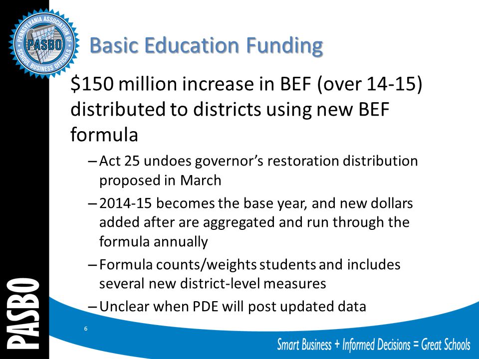basic education The testing criteria and guidelines for adult basic education (abe) are as follows: students enrolled in an adult basic education (abe) program must be pre- and post-tested with state designated assessments exceptions may be made for students who are unable to understand or respond to the test. basic education The testing criteria and guidelines for adult basic education (abe) are as follows: students enrolled in an adult basic education (abe) program must be pre- and post-tested with state designated assessments exceptions may be made for students who are unable to understand or respond to the test.