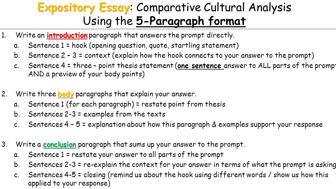 expository essay hooks