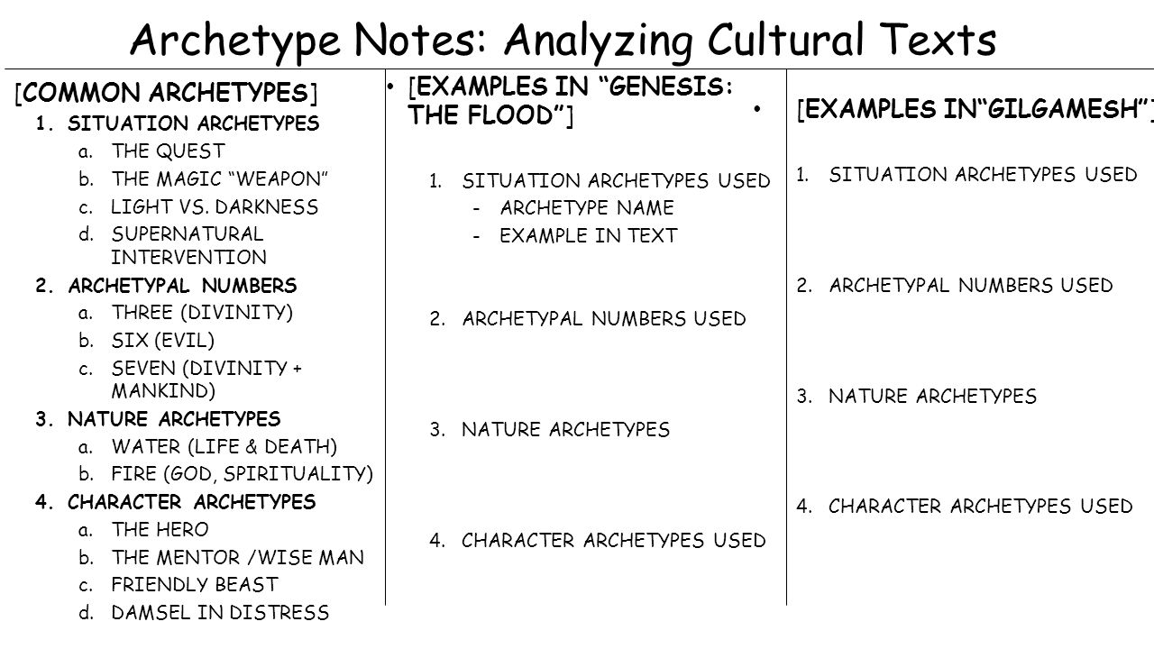 archetype essay prompts archetype essay prompts
