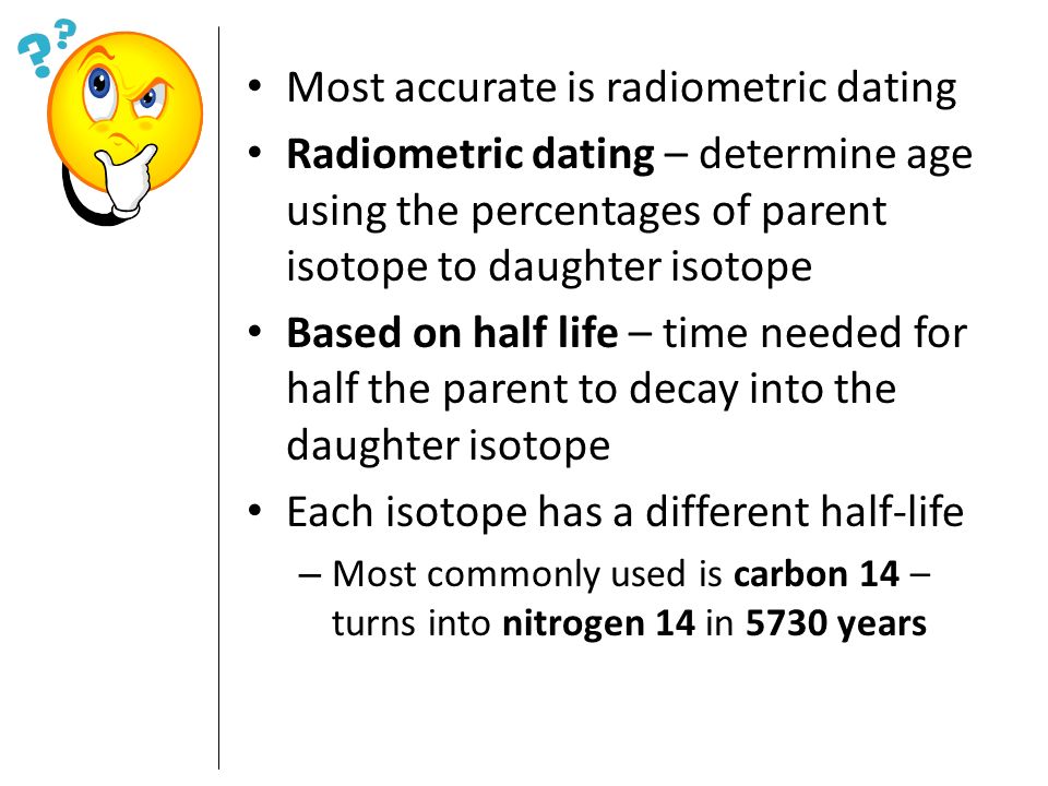 Radiometric Dating: Back to Basics