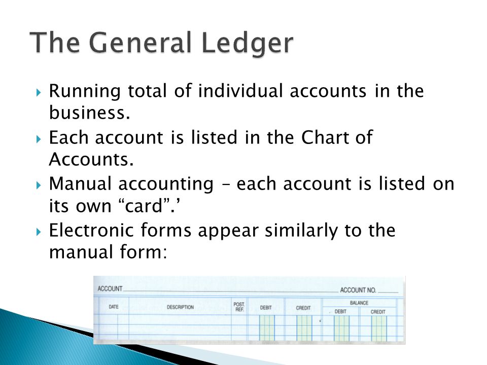 accounting forms general ledger