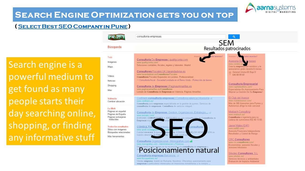 Search Engine Optimization gets you on top ( Select Best SEO Company in Pune )Select Best SEO Company in Pune Search engine is a powerful medium to get found as many people starts their day searching online, shopping, or finding any informative stuff