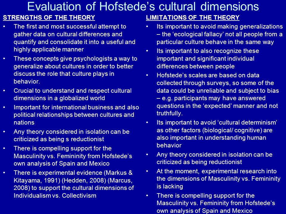 hofstedes dimensions of cultural differences Geert hofstede“culture is more often a source of conflict than of synergycultural differences are a nuisance at best and often adisaster” 18 19 hofstede’s cultural dimensionsprof. hofstedes dimensions of cultural differences Geert hofstede“culture is more often a source of conflict than of synergycultural differences are a nuisance at best and often adisaster” 18 19 hofstede’s cultural dimensionsprof.