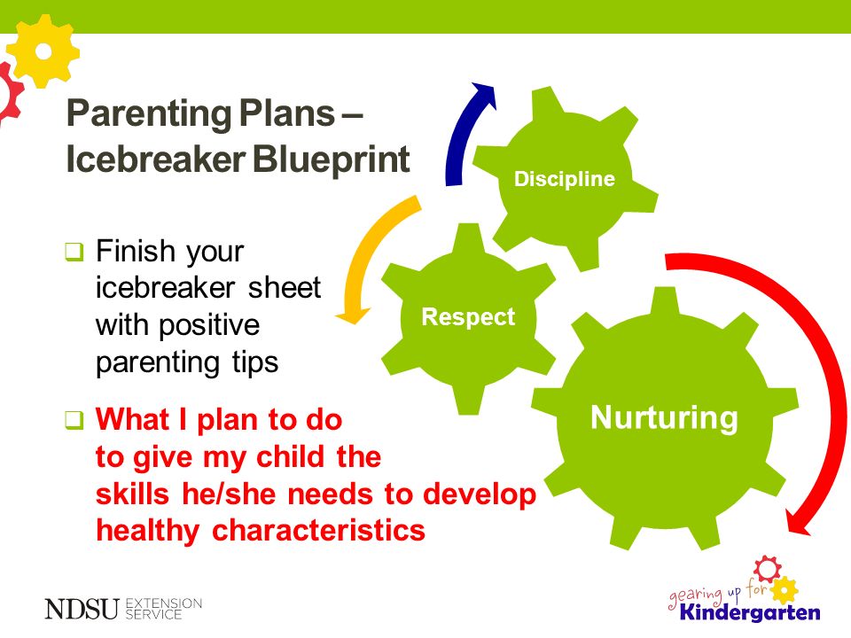 How do you develop a parenting plan?
