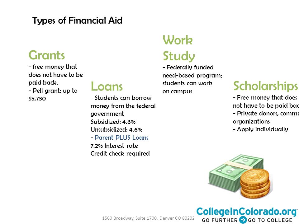 Payday loans 98661 photo 2