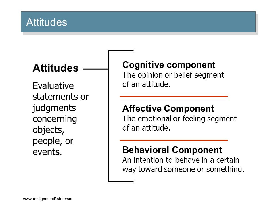 employee attitudes and job satisfaction. human resource management employee attitudes and job satisfaction. human resource management