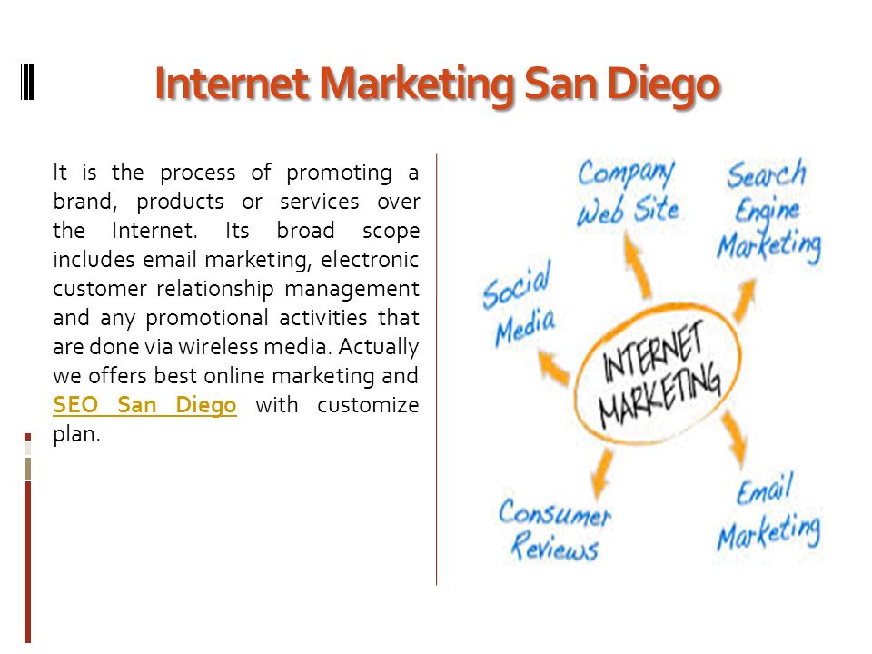 Internet Marketing San Diego It is the process of promoting a brand, products or services over the Internet.