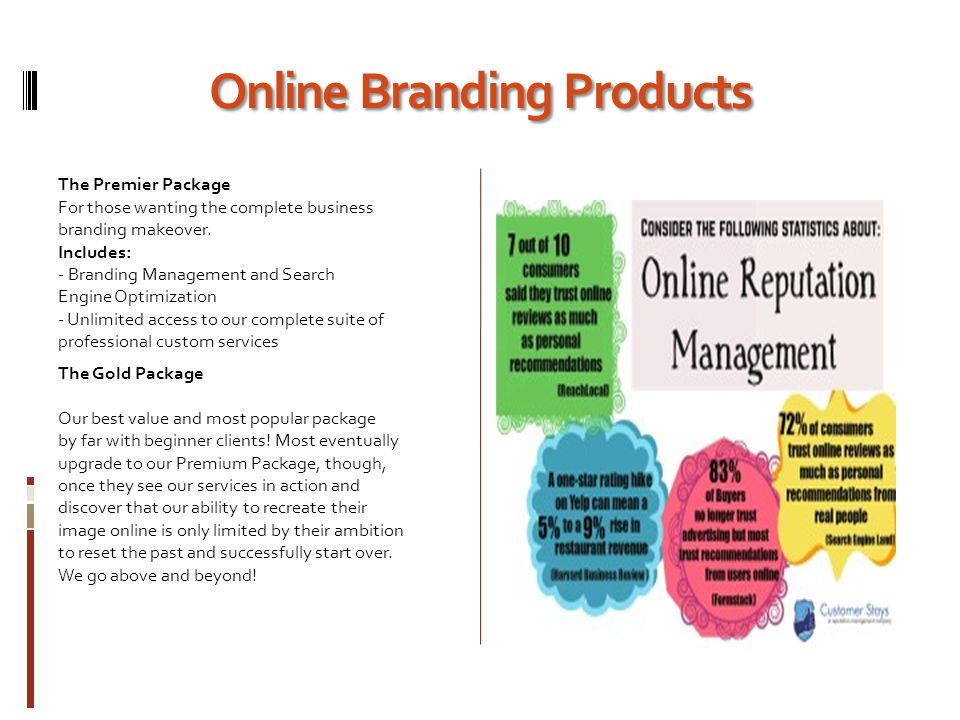 Online Branding Products The Premier Package For those wanting the complete business branding makeover.