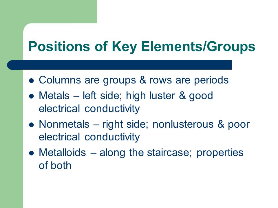 Periodic Table physical properties of elements on the periodic table luster : The Periodic Table. Introduction Activity: Trends in Physical ...
