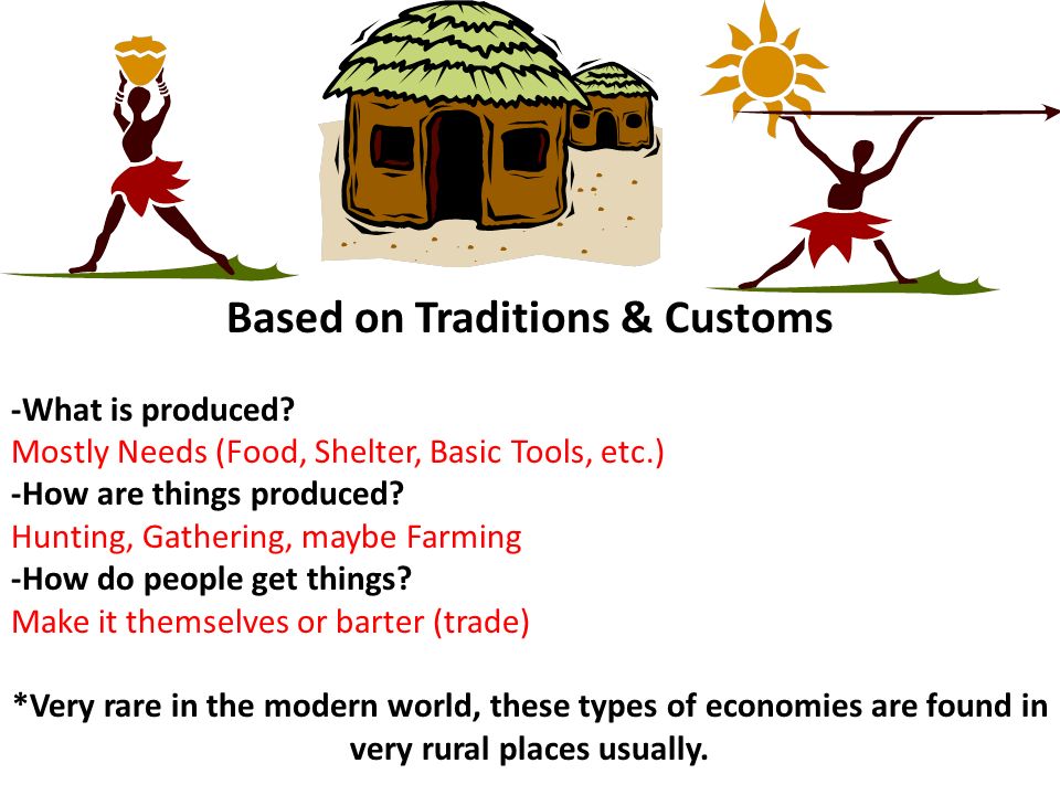 Based on Traditions & Customs -What is produced.