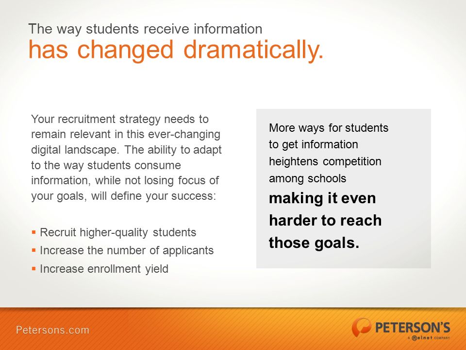 The way students receive information has changed dramatically.