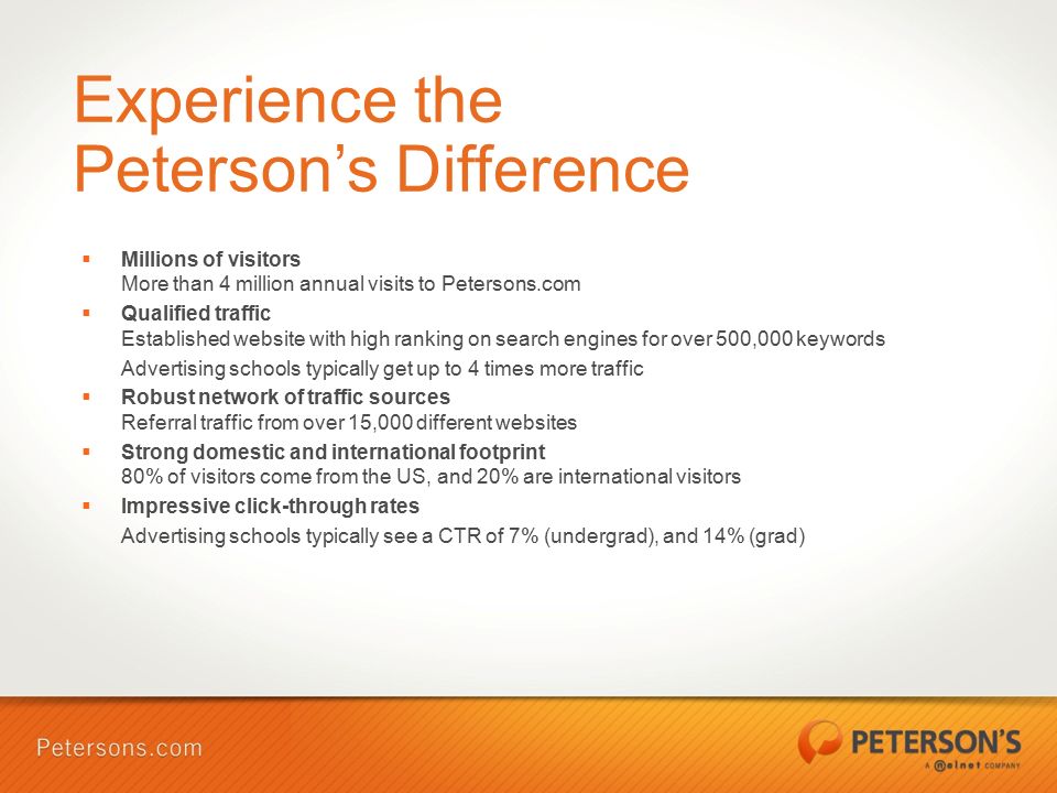  Millions of visitors More than 4 million annual visits to Petersons.com  Qualified traffic Established website with high ranking on search engines for over 500,000 keywords Advertising schools typically get up to 4 times more traffic  Robust network of traffic sources Referral traffic from over 15,000 different websites  Strong domestic and international footprint 80% of visitors come from the US, and 20% are international visitors  Impressive click-through rates Advertising schools typically see a CTR of 7% (undergrad), and 14% (grad) Experience the Peterson’s Difference