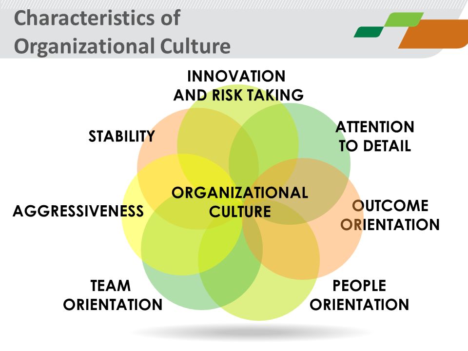 characteristic of organizational control team orientation Effective organizational control systems home study guides principles of management effective organizational control systems all. characteristic of organizational control team orientation Effective organizational control systems home study guides principles of management effective organizational control systems all.