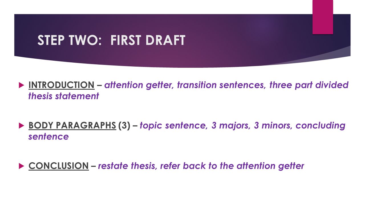 Essay On The Writing Process