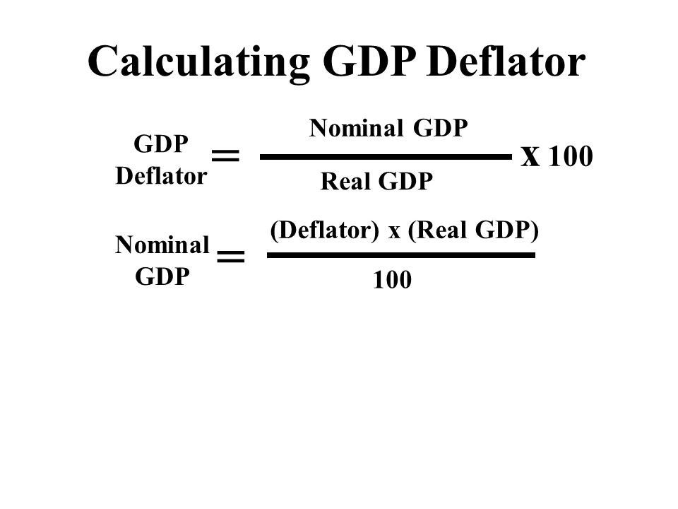Measuring Inflation Cpi Vs Gdp Deflator Nominal Real 5 Calculating Gdp Deflator 100 Nominal X Real