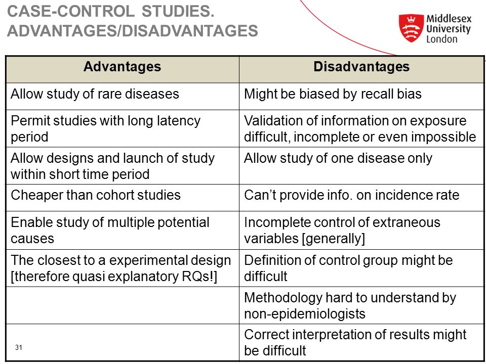 10 advantages and disadvantages of studying Advantages and disadvantages of information technology advantages and disadvantages of information hi can i get advantages and disadvantages of. 10 advantages and disadvantages of studying Advantages and disadvantages of information technology advantages and disadvantages of information hi can i get advantages and disadvantages of.