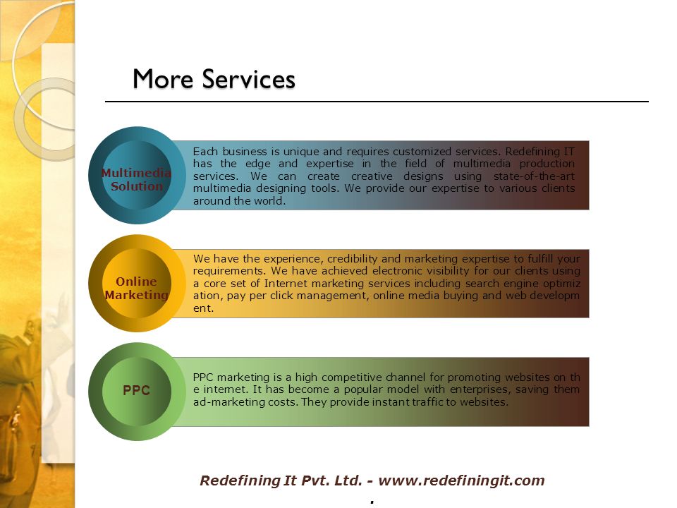 More Services Multimedia Solution Online Marketing PPC Each business is unique and requires customized services.