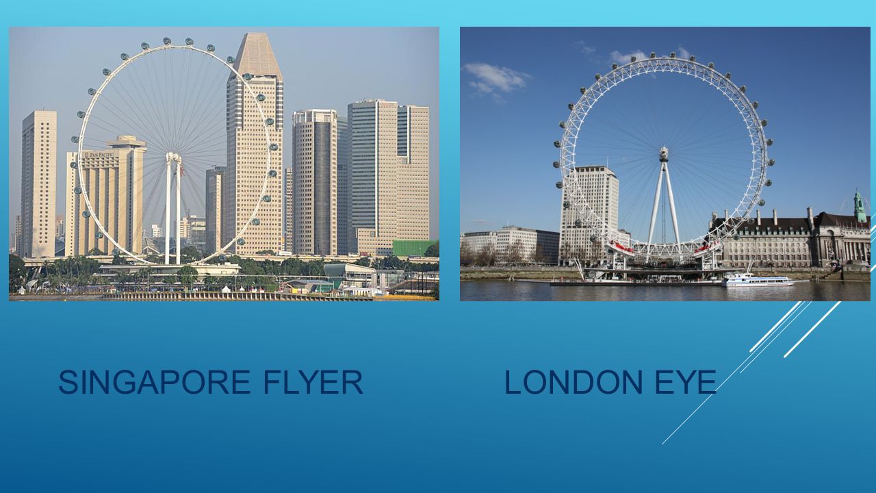 singapore an asian city state with british heritage student singapore flyer vs london eye