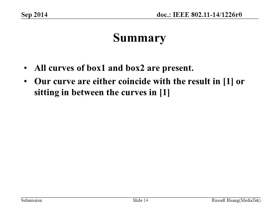 doc.: IEEE /1226r0 Submission Summary All curves of box1 and box2 are present.