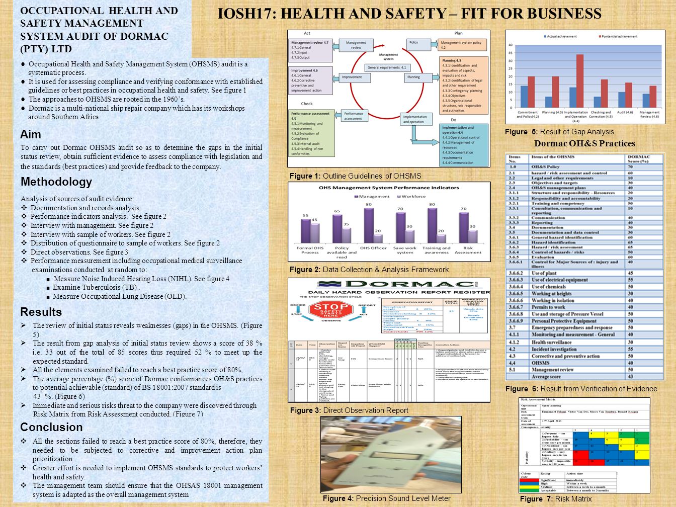 occupational health and safety system Workplace safety and health management practical guidelines on the implementation and maintenance of an occupational safety, health and welfare management system. occupational health and safety system Workplace safety and health management practical guidelines on the implementation and maintenance of an occupational safety, health and welfare management system.