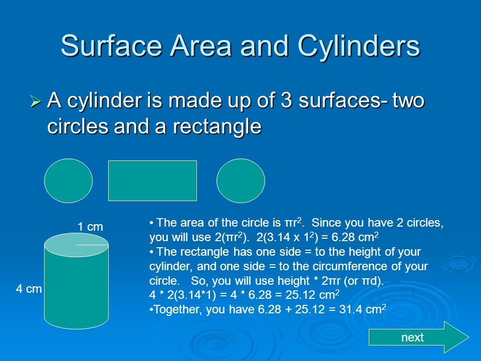 Surface Area and Cylinders  A cylinder is made up of 3 surfaces- two circles and a rectangle The area of the circle is πr 2.