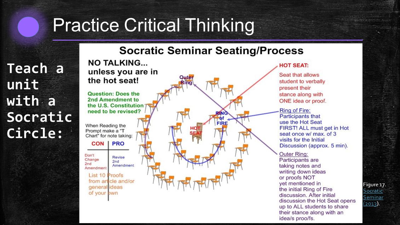 Critical thinking seminar 2013