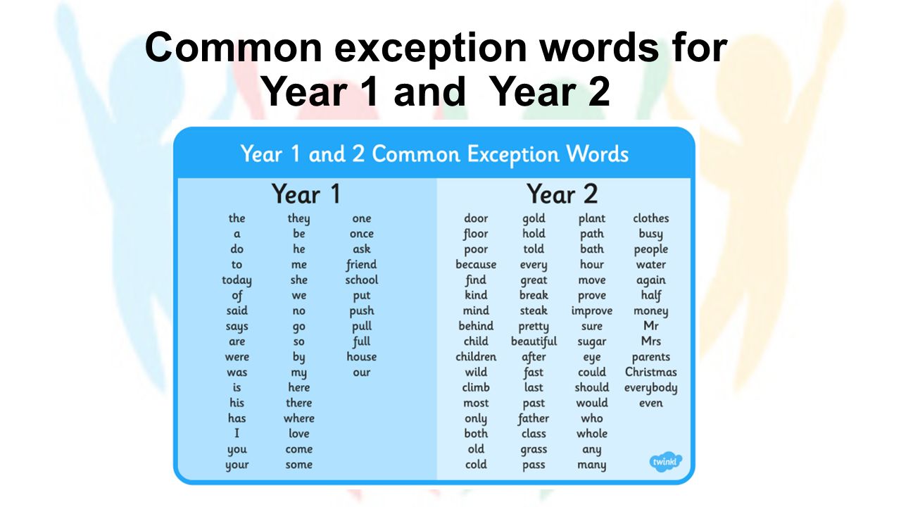 Worksheets 1 2 Spelling spelling ppt download 4 common exception words for year 1 and 2