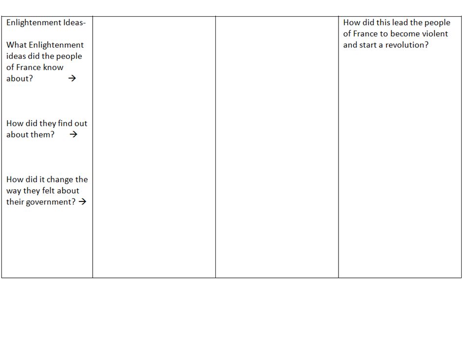 france essay ideas Heya, im really stuck for some essay ideas, it can be on anything ( thats the problem) to do with france does anyone have any ideas on a good topic th. france essay ideas Heya, im really stuck for some essay ideas, it can be on anything ( thats the problem) to do with france does anyone have any ideas on a good topic th.