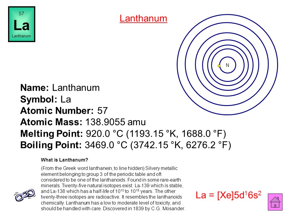 name barium symbol ba atomic number 56 atomic mass 137327 amu melting - Lanthanum Periodic Table Atomic Mass name barium symbol ba atomic number 56 atomic mass 137327 amu melting - Lanthanum Periodic Table Atomic Mass