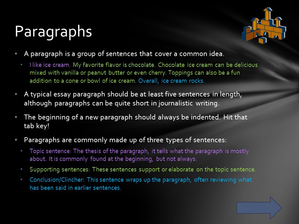 3 types 5 paragraph essays How to teach the five paragraph essay is a step-by-step plan for the five paragraph essay writing essays in all domains of writing is amazingly simple. 3 types 5 paragraph essays How to teach the five paragraph essay is a step-by-step plan for the five paragraph essay writing essays in all domains of writing is amazingly simple.