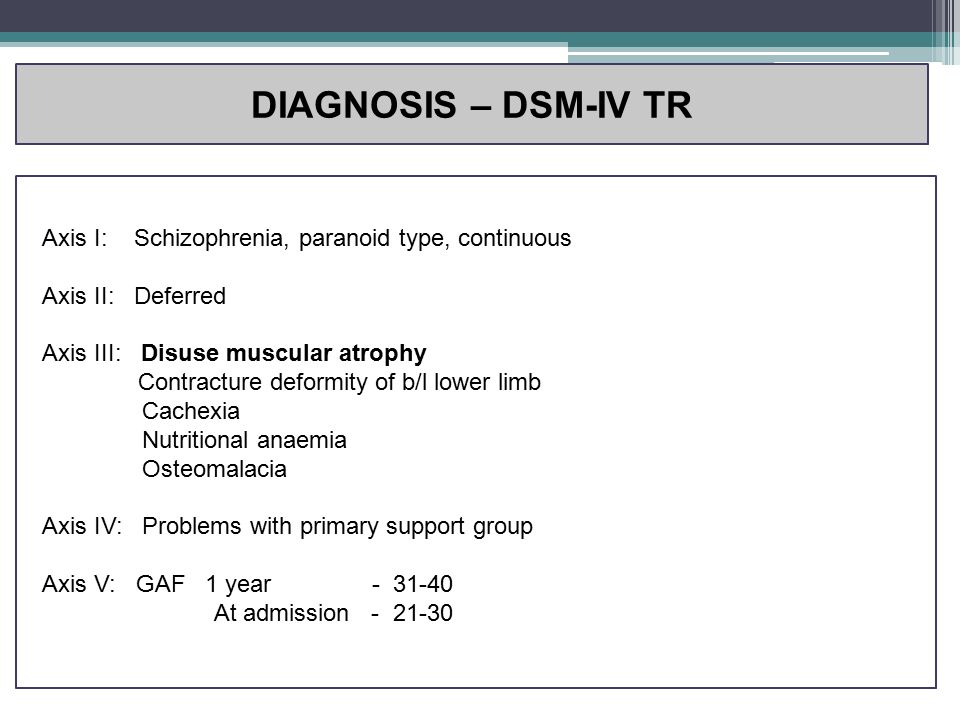 schizophrenia and b axis i schizophrenia and b axis i