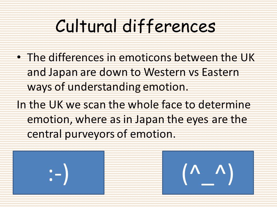 Cultural difference between east and west ppt presentation
