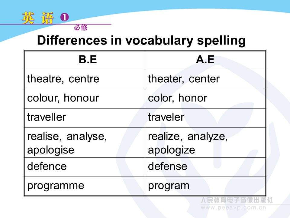 differences between ae and be What's the difference between /æ/ and /a/ (as in hi, /haɪ/, not /ɑ/ as in father) i can naturally say the /a/ sound because i'm italian and. differences between ae and be What's the difference between /æ/ and /a/ (as in hi, /haɪ/, not /ɑ/ as in father) i can naturally say the /a/ sound because i'm italian and.