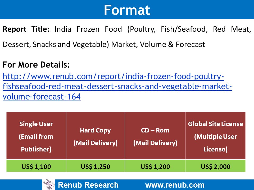 Renub Research   Format Report Title: India Frozen Food (Poultry, Fish/Seafood, Red Meat, Dessert, Snacks and Vegetable) Market, Volume & Forecast For More Details:   fishseafood-red-meat-dessert-snacks-and-vegetable-market- volume-forecast-164 Single User ( from Publisher) Hard Copy (Mail Delivery) CD – Rom (Mail Delivery) Global Site License (Multiple User License) US$ 1,100US$ 1,250US$ 1,200US$ 2,000