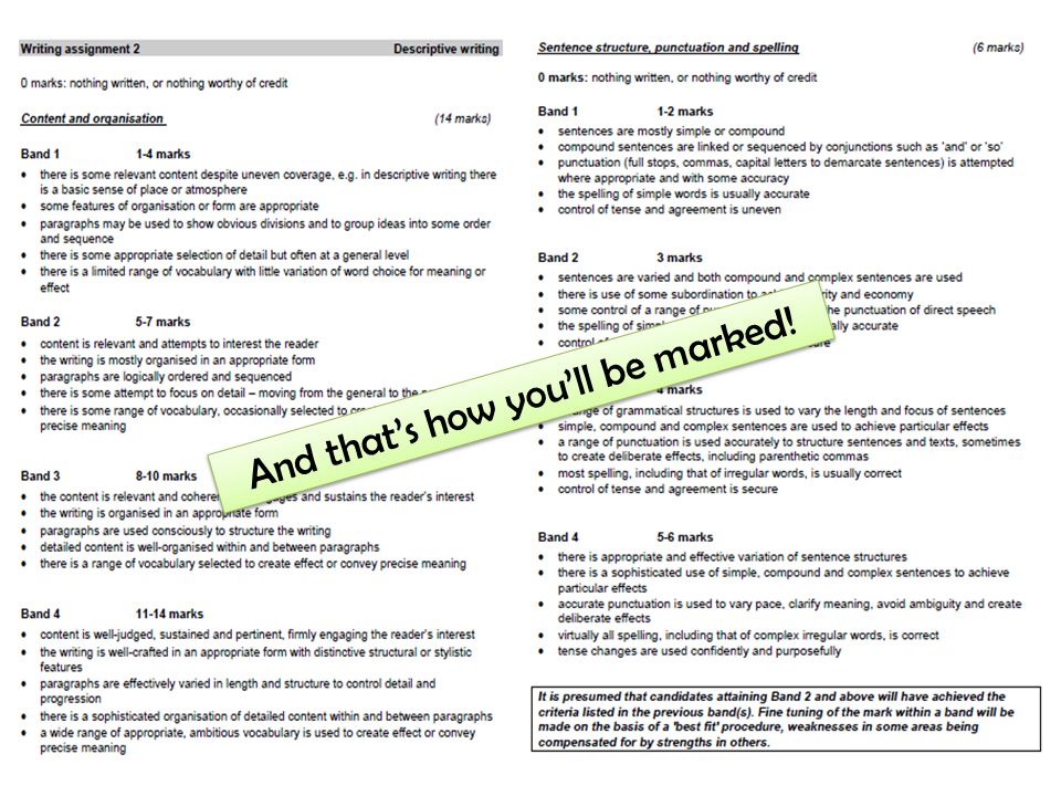 Examples Of A Descriptive Essay