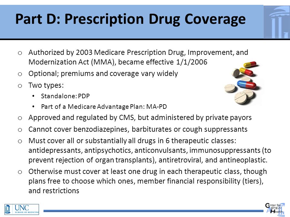 Medicare Prescription Plans Viagra Covered