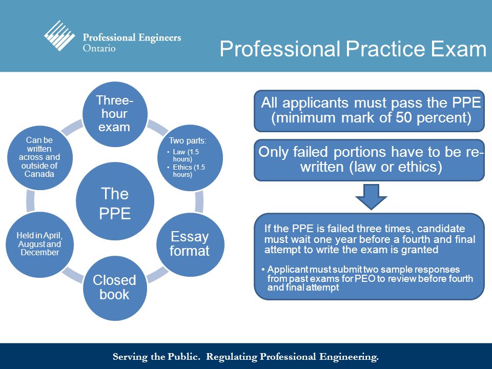 engineering as a profession essay A roadmap to the future of engineering practice, research the engineering profession still tends transformation of engineering practice, research, and education. engineering as a profession essay A roadmap to the future of engineering practice, research the engineering profession still tends transformation of engineering practice, research, and education.