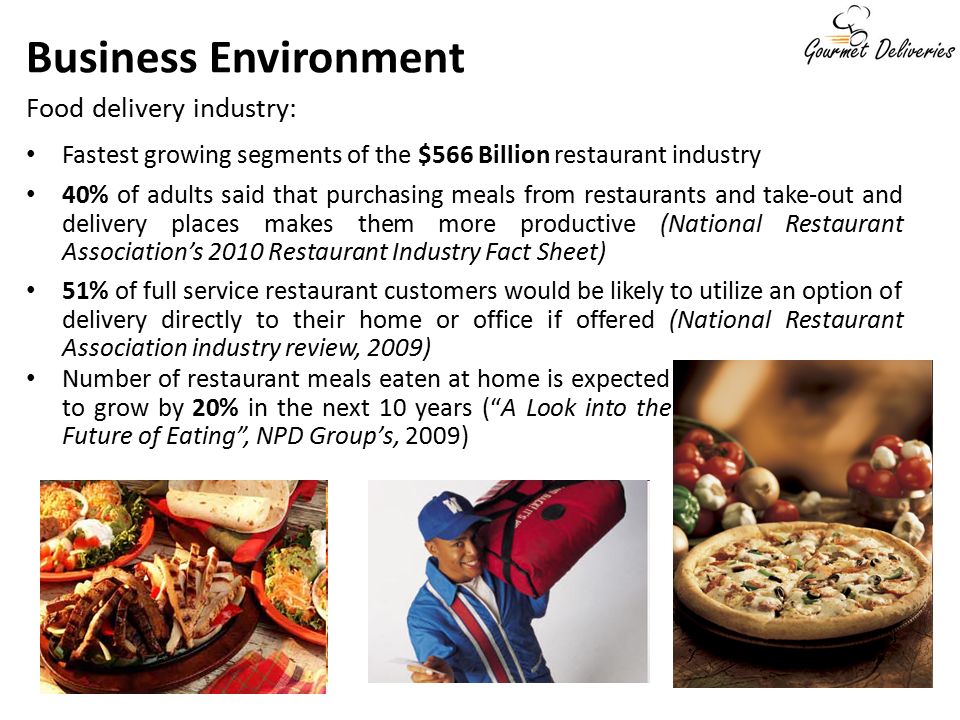 Business Environment Food delivery industry: Fastest growing segments of the $566 Billion restaurant industry 40% of adults said that purchasing meals from restaurants and take-out and delivery places makes them more productive (National Restaurant Association’s 2010 Restaurant Industry Fact Sheet) 51% of full service restaurant customers would be likely to utilize an option of delivery directly to their home or office if offered (National Restaurant Association industry review, 2009) Number of restaurant meals eaten at home is expected to grow by 20% in the next 10 years ( A Look into the Future of Eating , NPD Group’s, 2009)