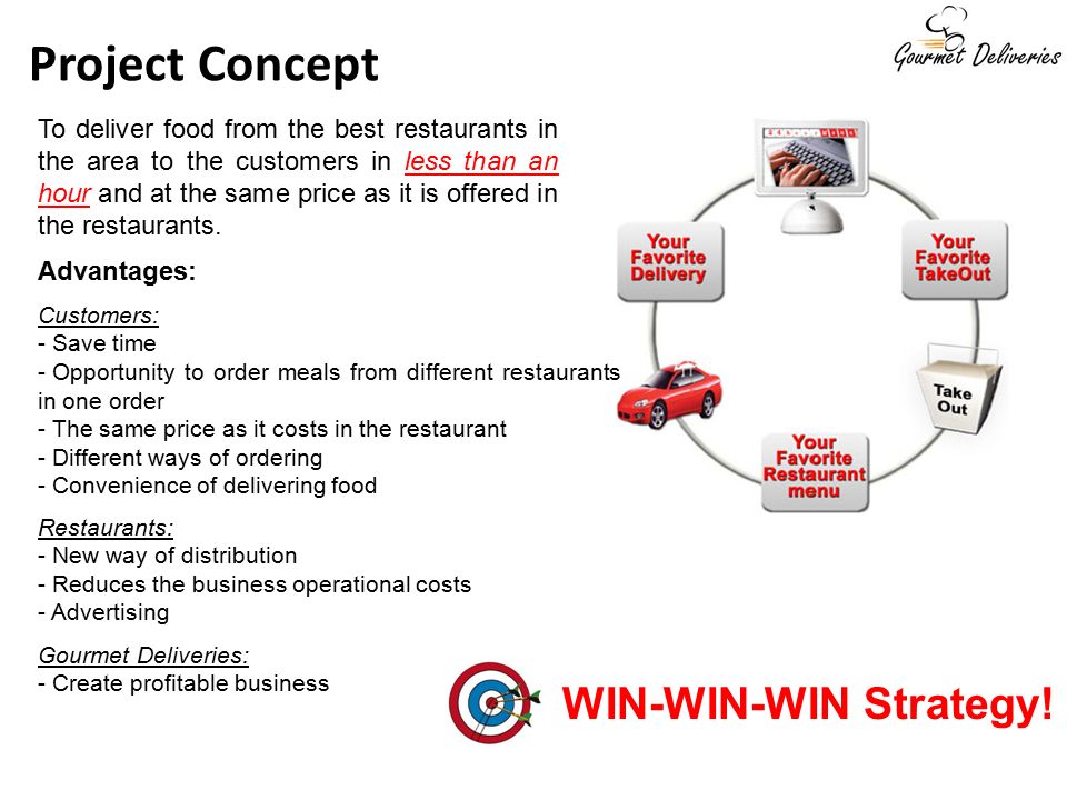 Project Concept To deliver food from the best restaurants in the area to the customers in less than an hour and at the same price as it is offered in the restaurants.