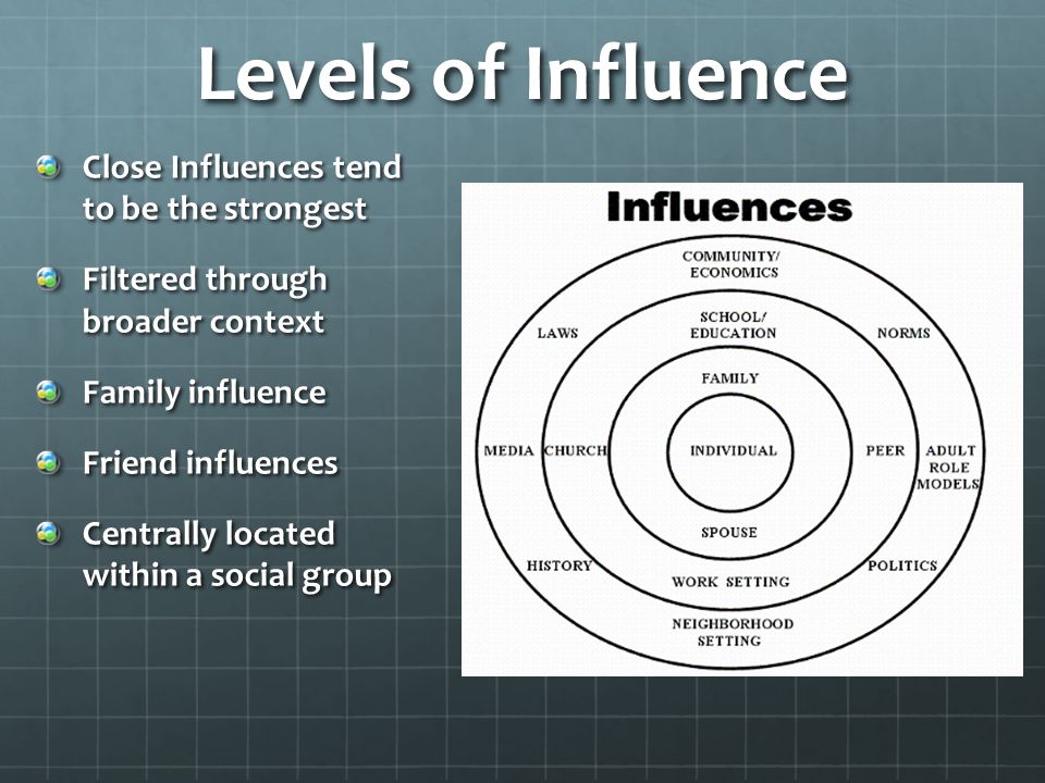 social influences
