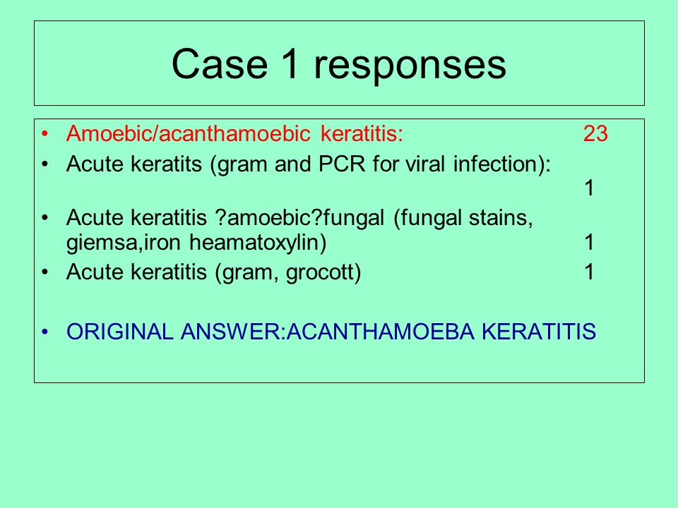 case responses View homework help - case study 2 improving email marketing responses from math 510 at strayer university, washington dc case study 2: improving e-mail marketing response 1 case study 2: improving. case responses View homework help - case study 2 improving email marketing responses from math 510 at strayer university, washington dc case study 2: improving e-mail marketing response 1 case study 2: improving.