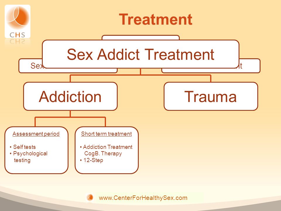 term sex addiction