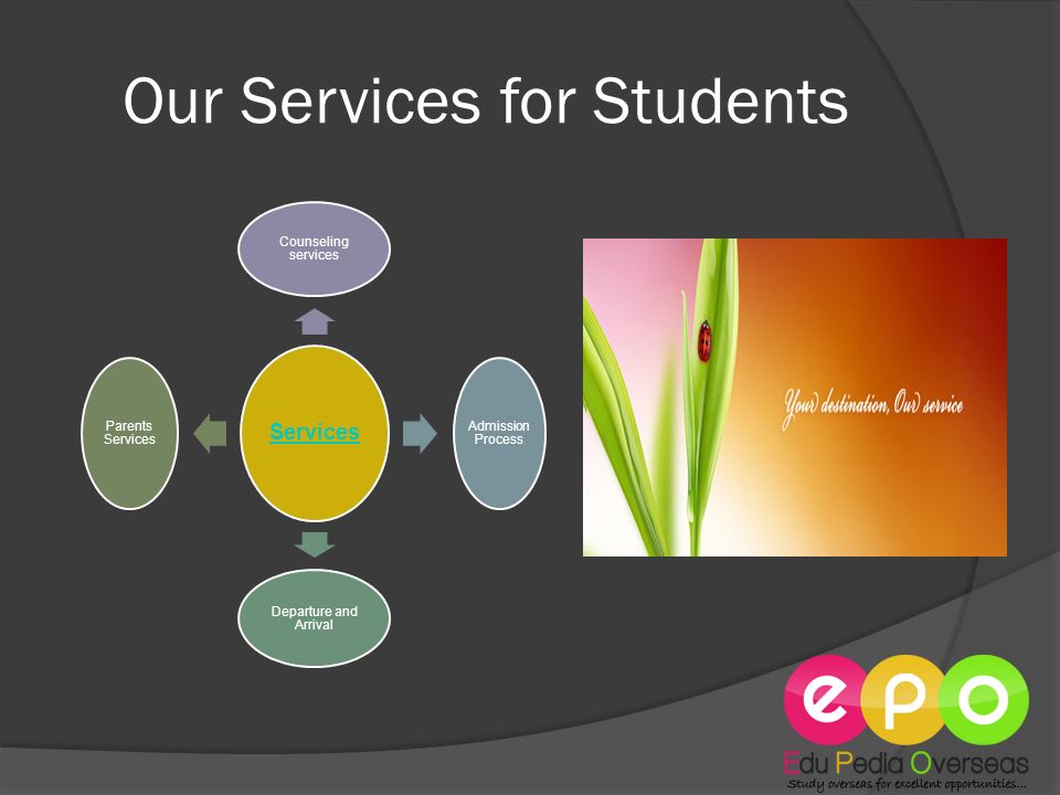 Our Services for Students Services Counseling services Admission Process Departure and Arrival Parents Services
